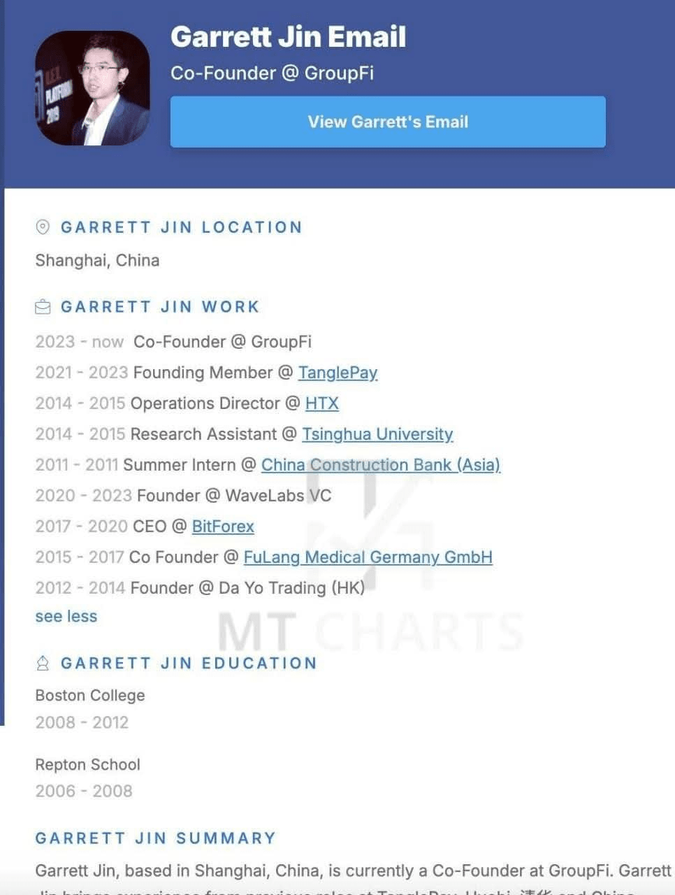 Who is the real whale that opened a short position before the crash? 😱😱 |  a7mednasr1 on Binance Square