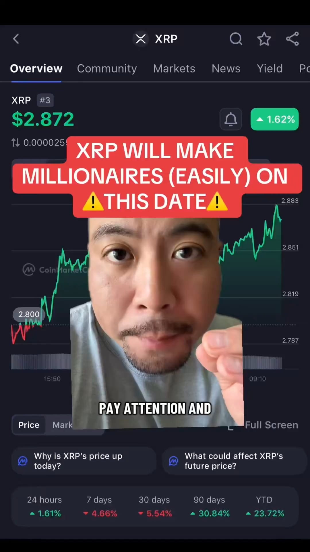 XVM Supercharging the next generation of #RWA on $XRP VOLT - Powering the  future of real-world assets on the XRP Ledger. #Ripple #blackRock CA  FRsV3m924aGpLMuEekoo3JkkMt1oopaM4JY9ki5YLXrp | Web3_GemHunter on Binance  Square