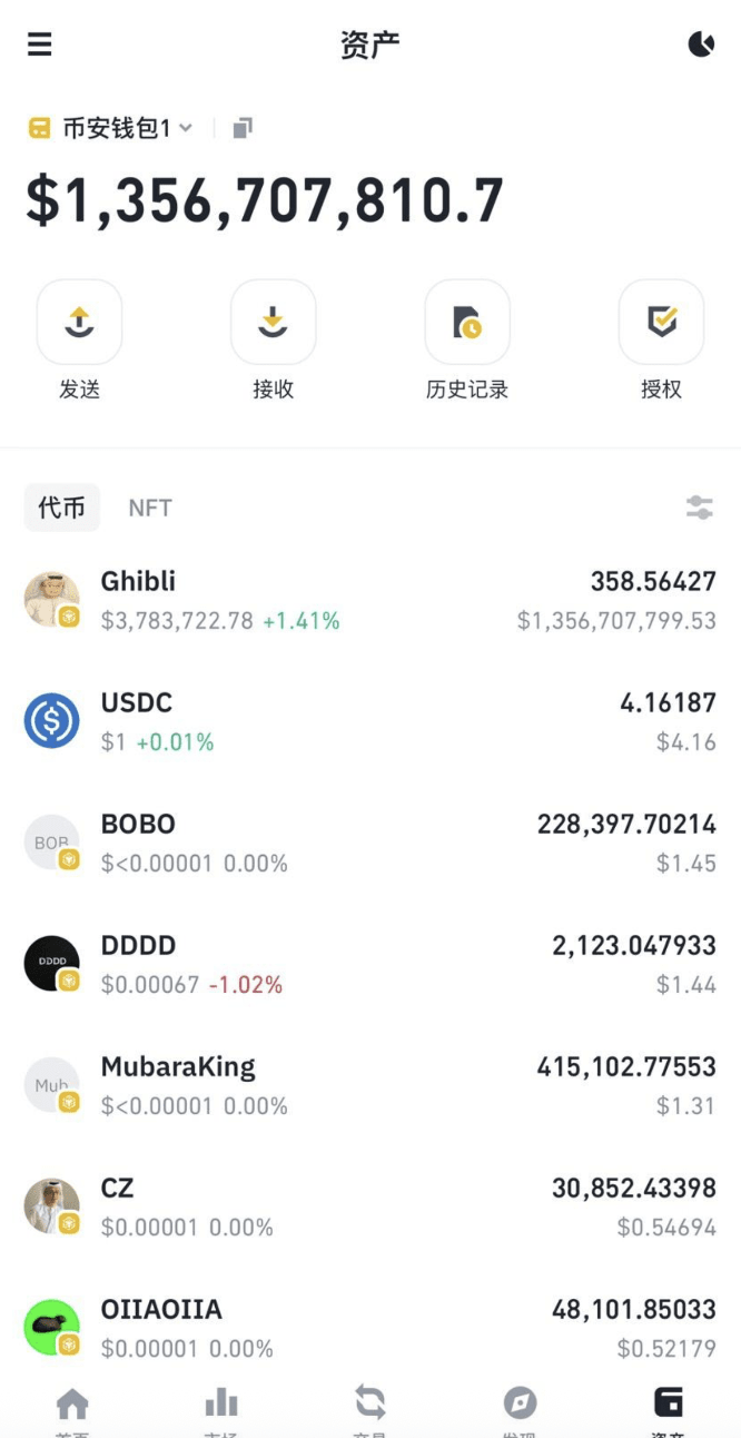 How many times have you lost money in the cryptocurrency market? | 慧慧的加密日记  on Binance Square