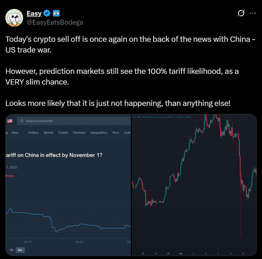 3 Reasons Why Bitcoin and Crypto Are Dumping Today Here is Why Its Happening