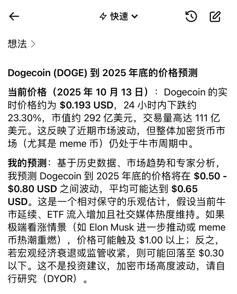Predicciones de inteligencia artificial sobre Doge, dice grok, | 老吕师傅野生心理学家  en Binance Square