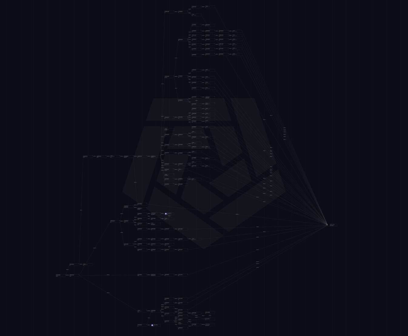 Black Swan Manipulator? Who exactly is Garrett Jin? | Odaily星球日报 on Binance  Square