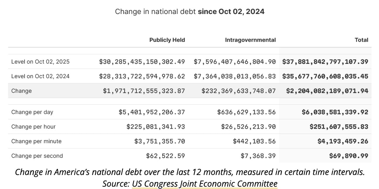 23 trillion debt bitcoin (67) 사진