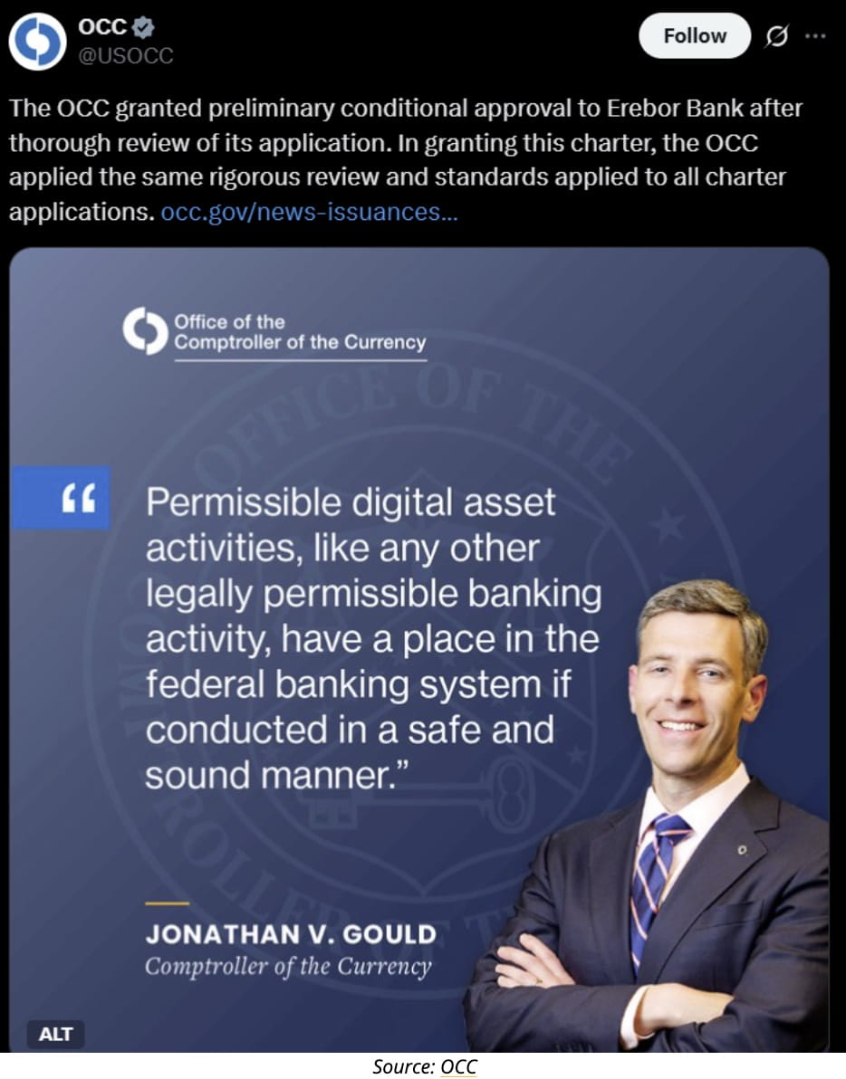 Crypto News: Thiel-Backed Erebor Wins U.S. Approval as Silicon Valley Bank  Successor Emerges | Binance News on Binance Square