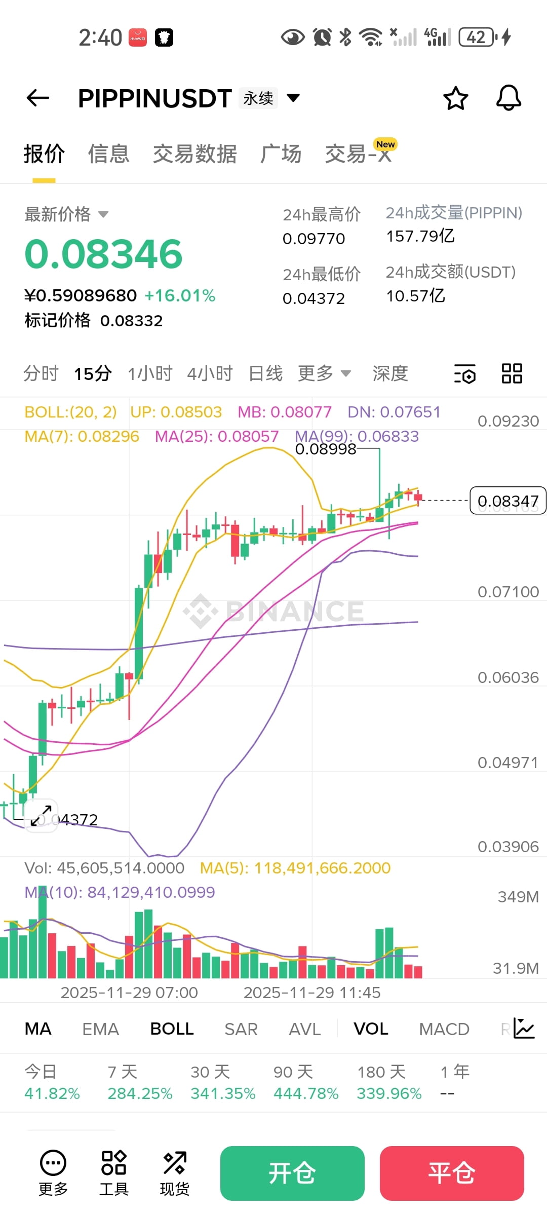 Профил на 林先伸| Binance Square