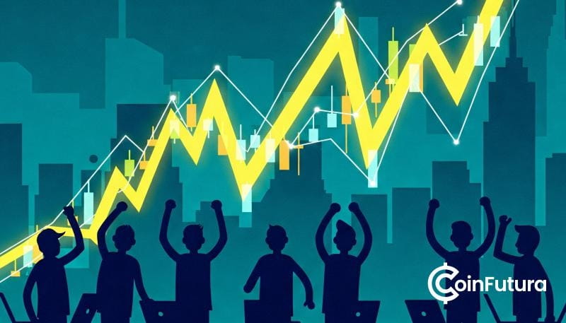 Market Bullish - Coinfutura