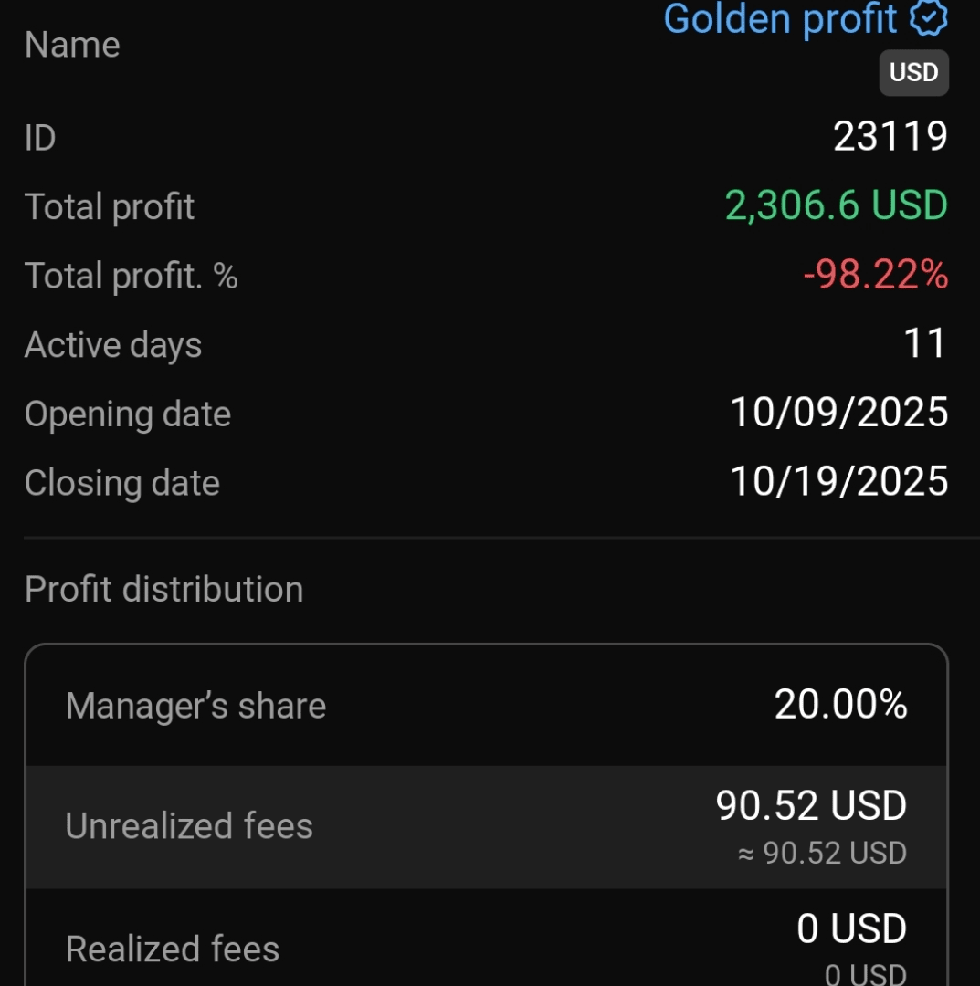 Latest #gigle News, Opinions and Feed Today | Binance Square