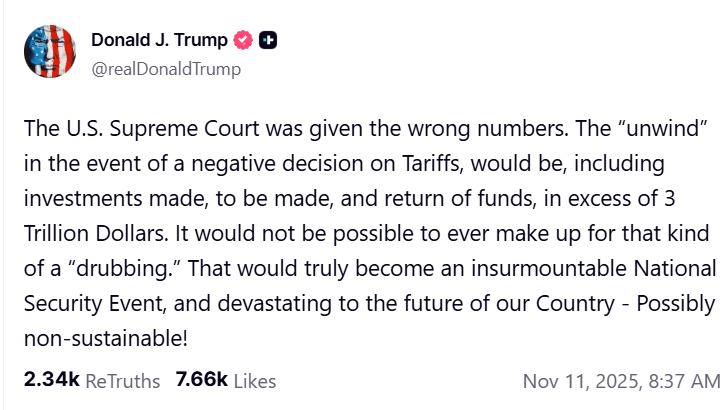 Wrong tariffs numbers to US Supreme Court could result in over $3T refunds, Trump