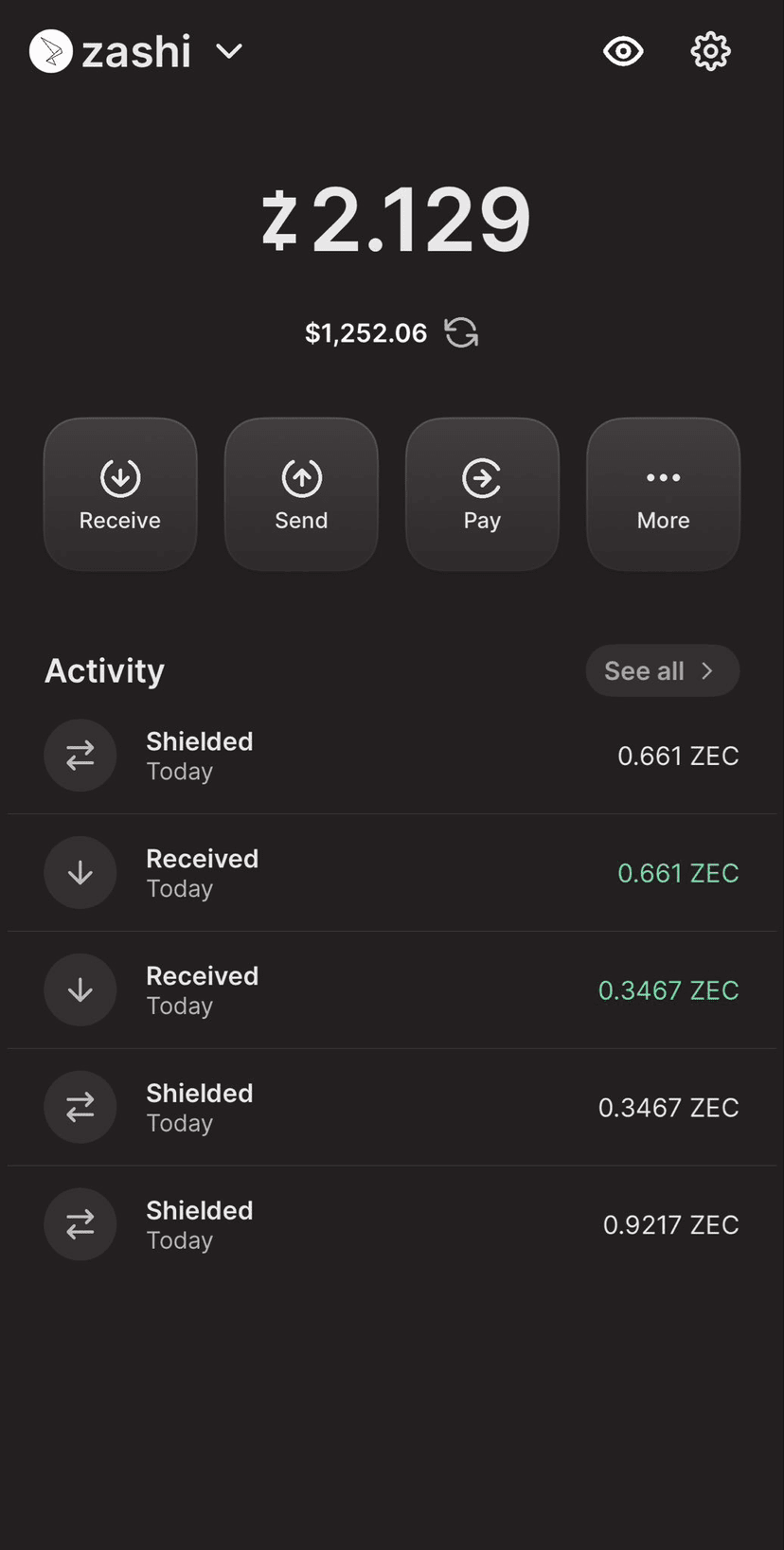 Abbasalishahのプロフィール | Binance Square