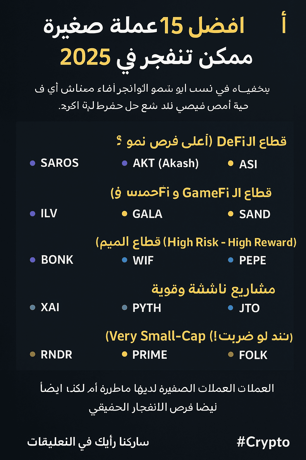 The best 15 emerging cryptocurrencies that could explode by the end of 2025  | Mahadi eidam1 on Binance Square