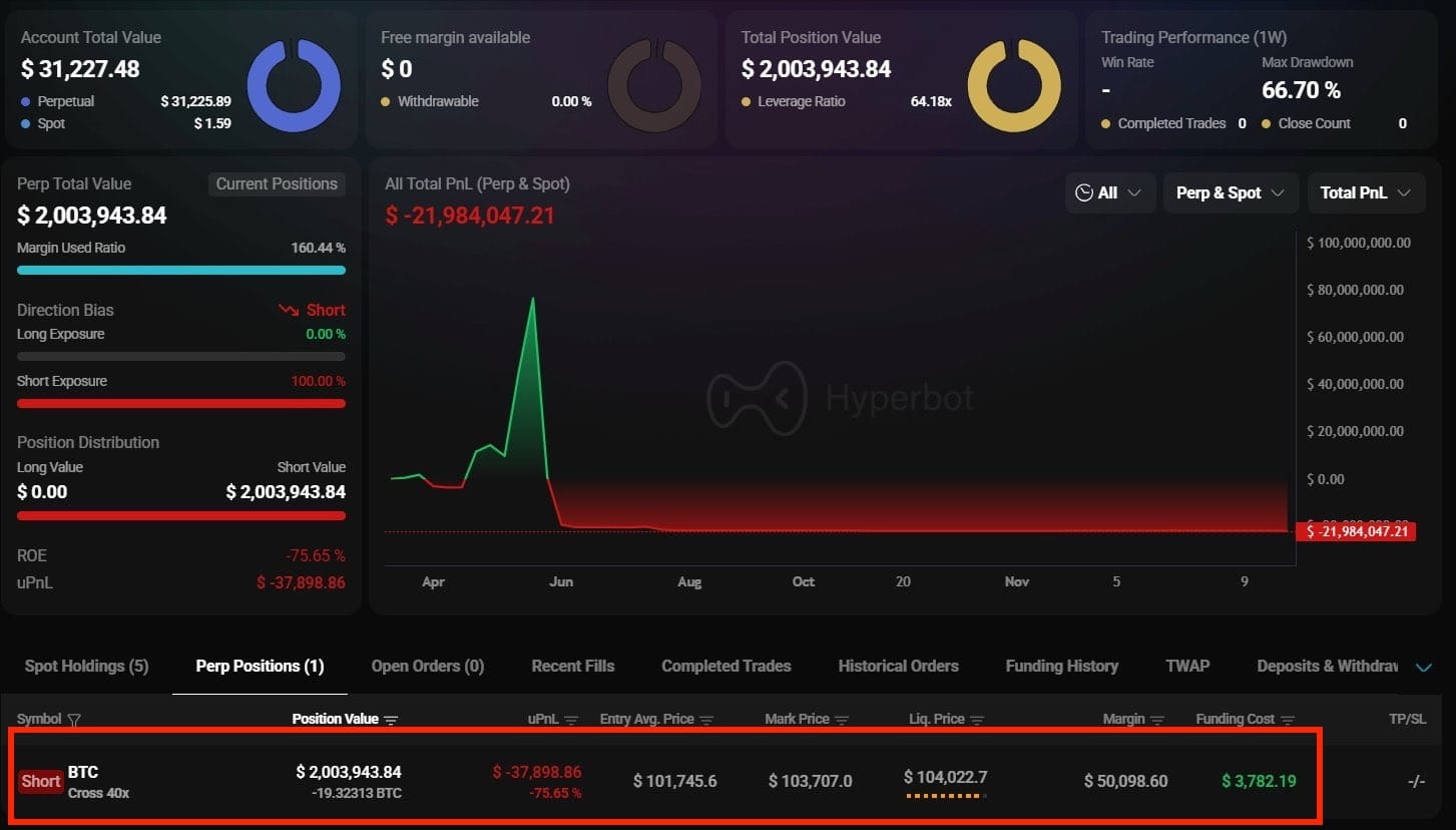 Eur Cad Euro Dollaro Grafico Tempo Reale Prezzo Euro Oggi Prezzo Da EUR A  USD In