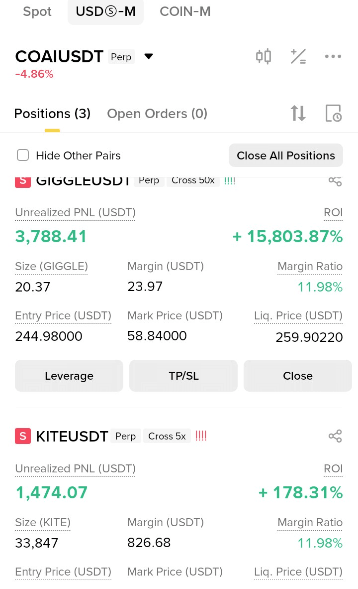 XRP Could Surge to $240 if Bitcoin Hits $2.4 Million, Says Ark Invest-Inspired  Forecast | Syed Ahtisham Ali on Binance Square