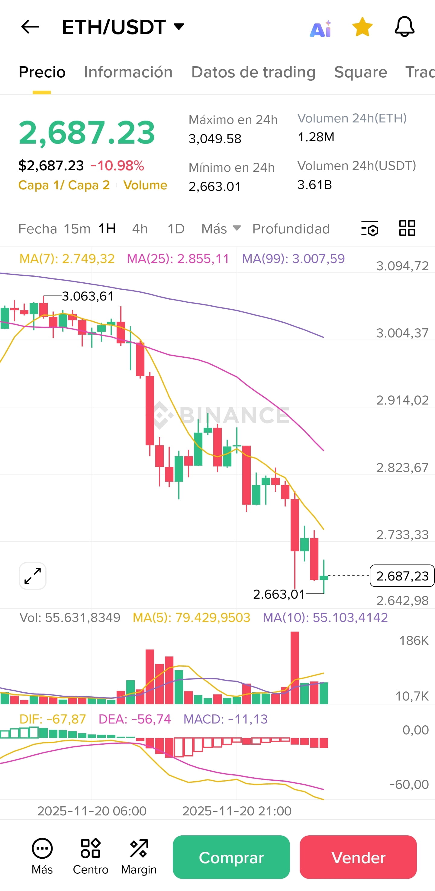 What is qfs in crypto (94) foto