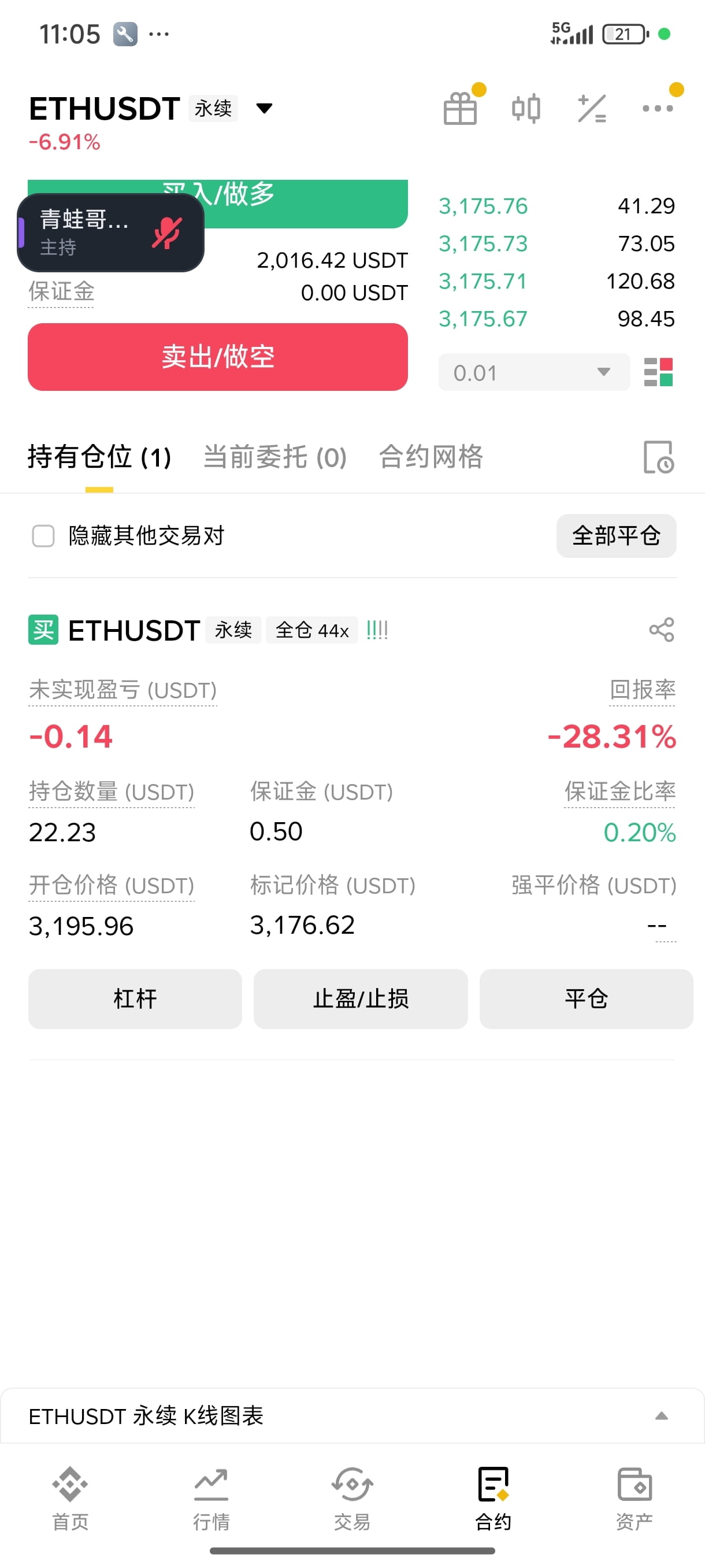 ملف ya耶الشخصي | Binance Square