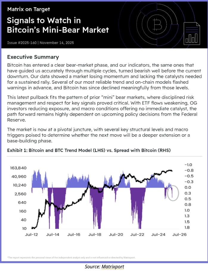Bitcoin News Today: Bitcoin ETFs Face $1.1B Outflows While Market ...