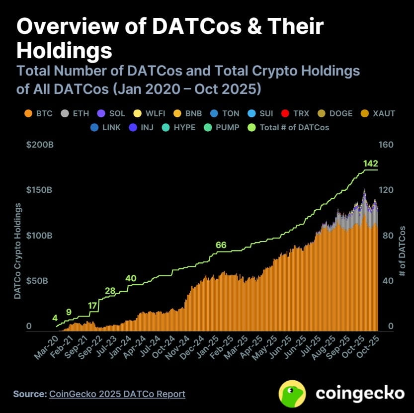 Privacy Is Key For Institutional Blockchain Adoption — Insights From Matter Labs Ceo