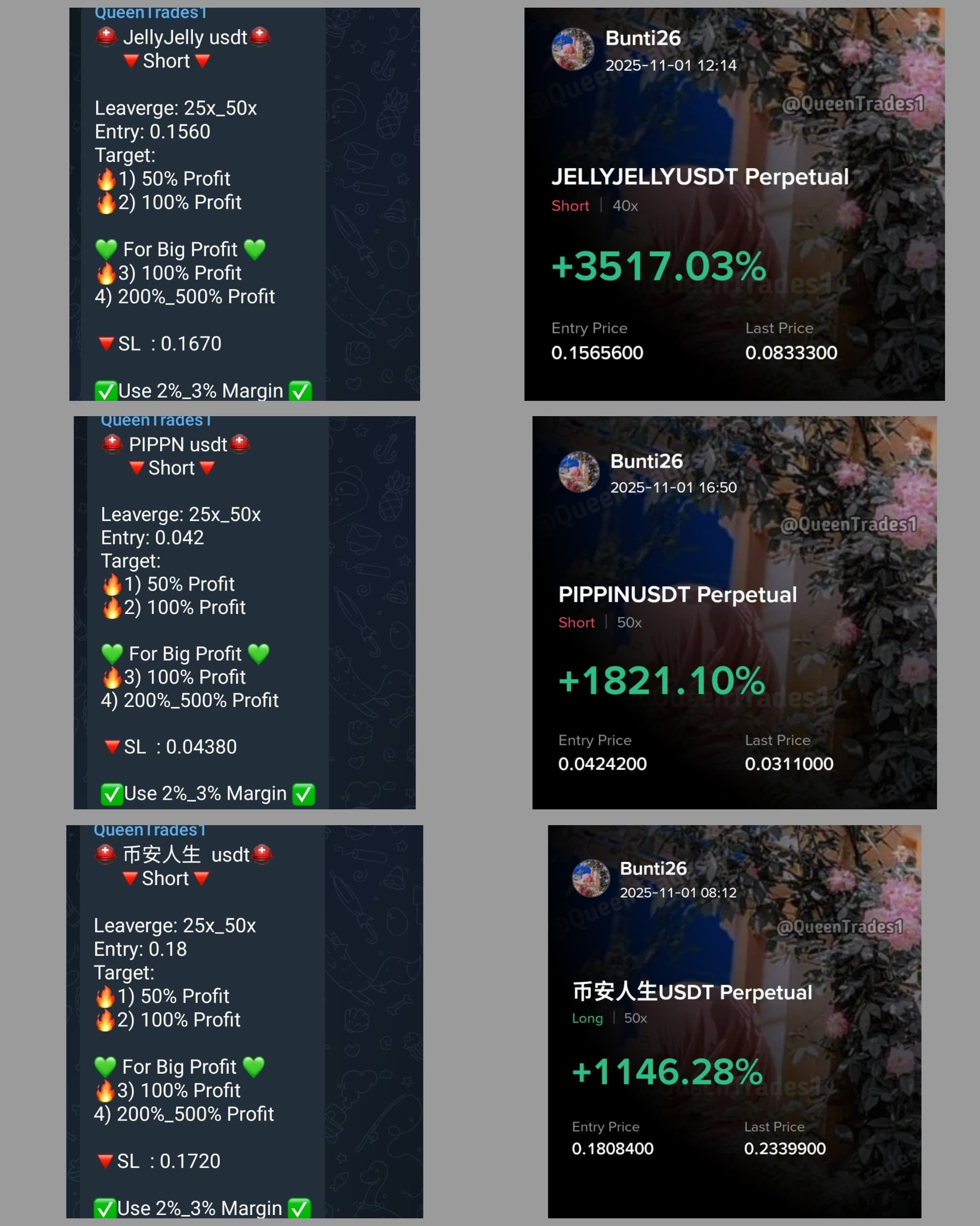 Can WLFI Reach🔥$1? A Market Analysis | Muhammad Faizan 01 on Binance Square