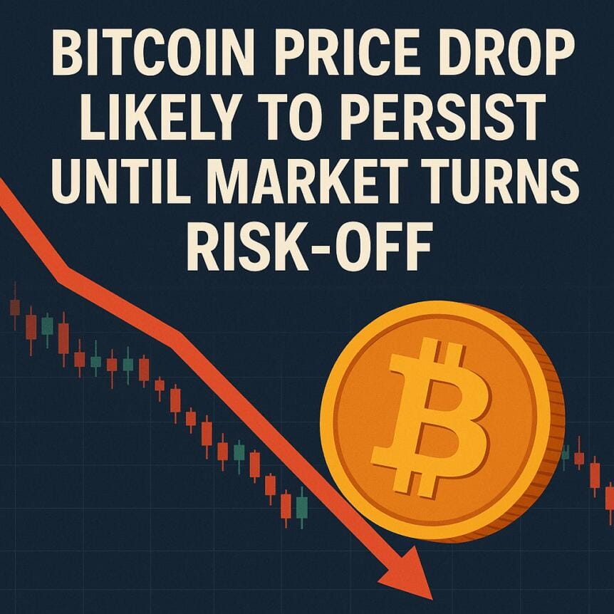 Bitcoin Price Drop Likely To Persist Until Market Turns Risk-Off