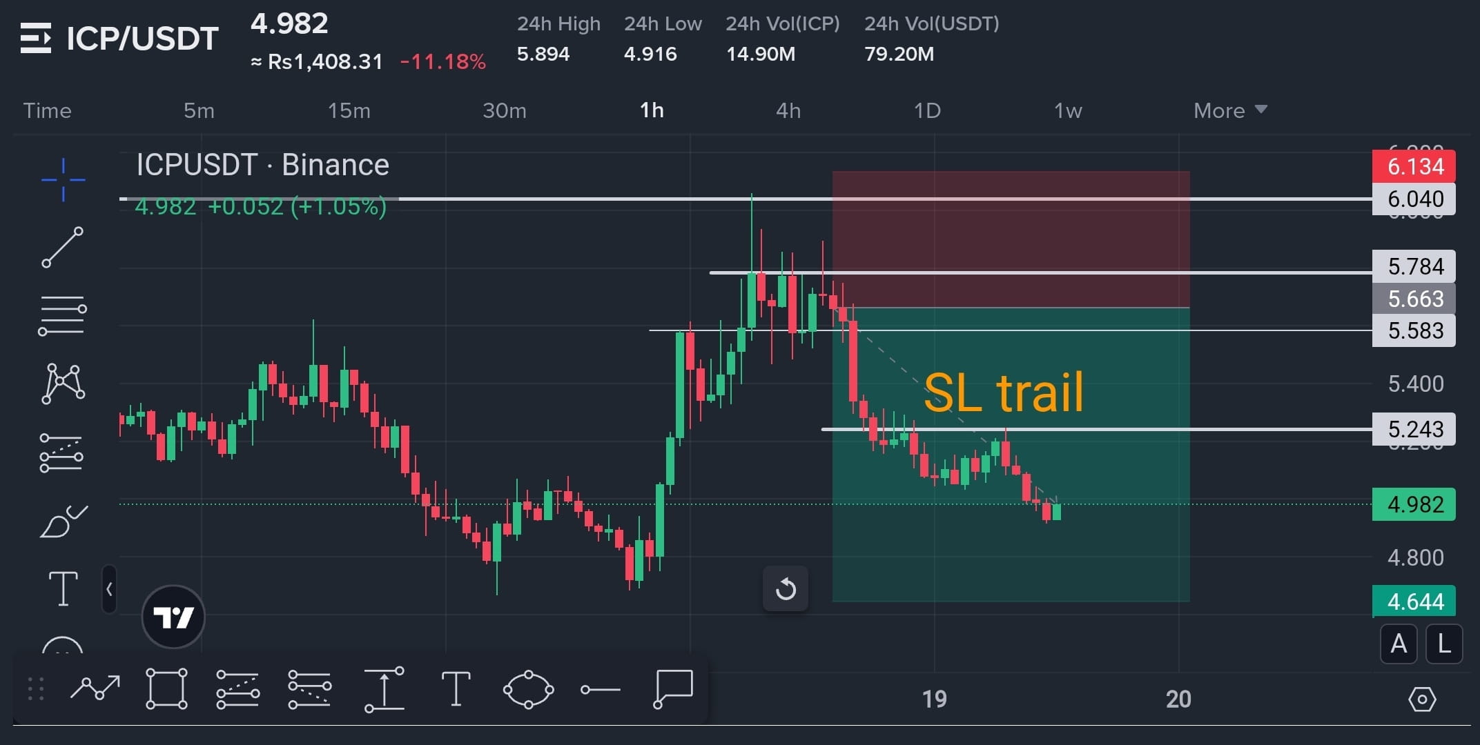 _NiNaS_s profil | Binance Square