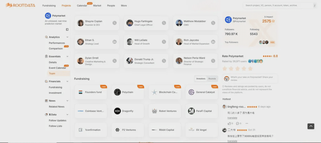Polymarket創辦人及融資