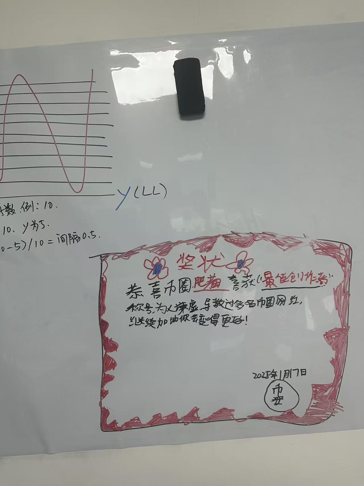 My Crypto Career 11 | 肥猫 on Binance Square