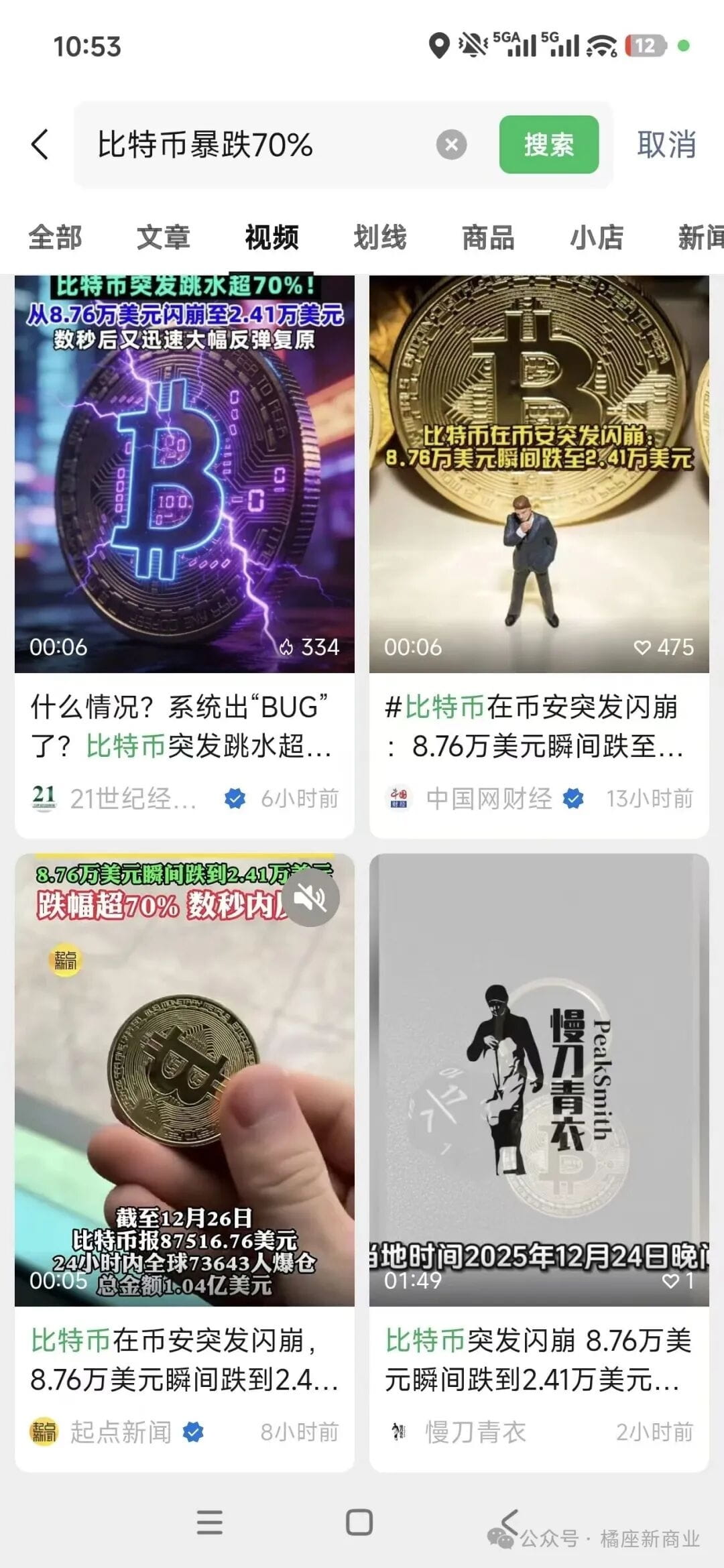 Bitcoin has crashed again? Damn your head! | 橘座 on Binance Square