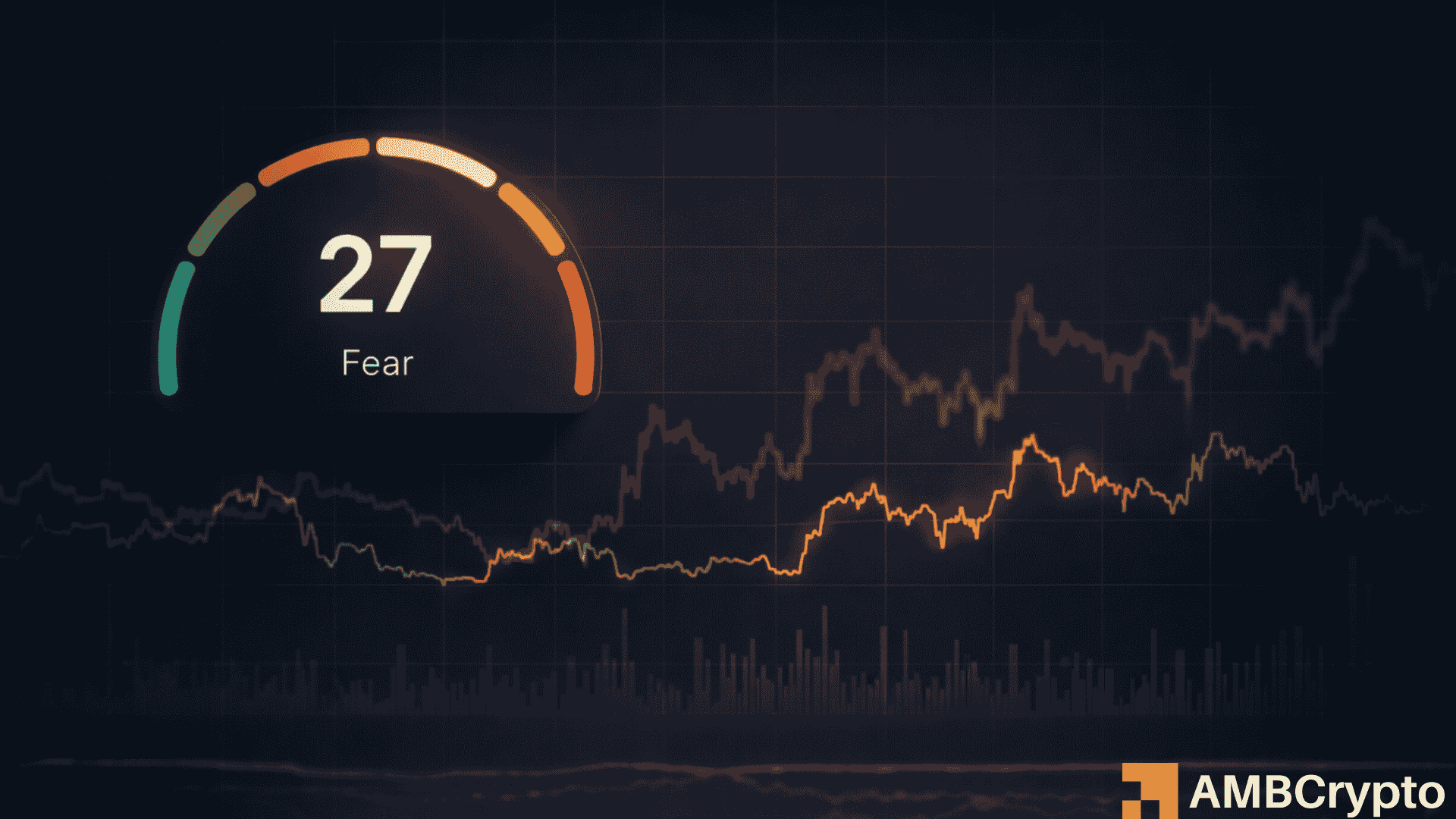 Why ‘fear’ right now doesn’t mean ‘buy the dip’
