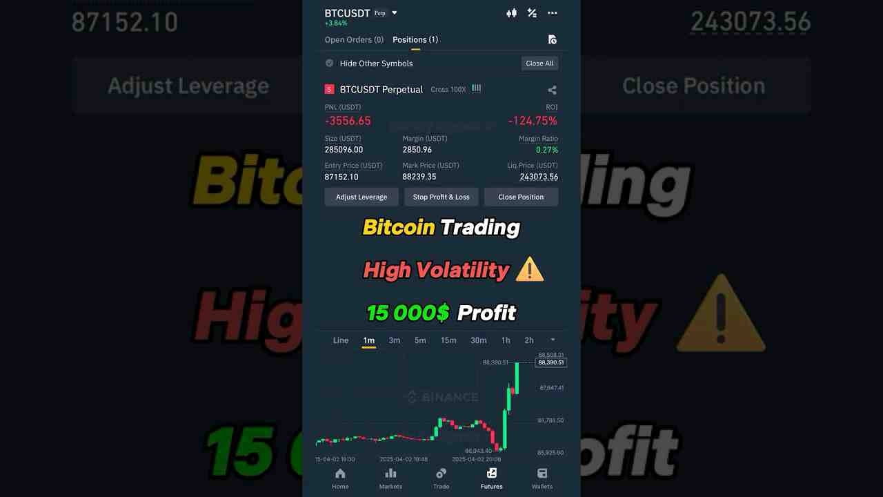 Bitcoin went wild ⚡ 100x leverage executed 🎯 +$15,000 PROFIT 💰🔥  Volatility favors the prepared 😈 $BTC #BTC #BinanceSquare | Tain1313 on  Binance Square