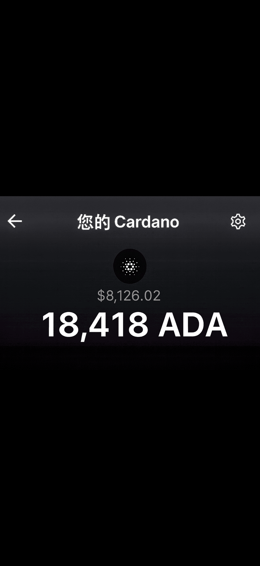 逆行不行のプロフィール | Binance Square