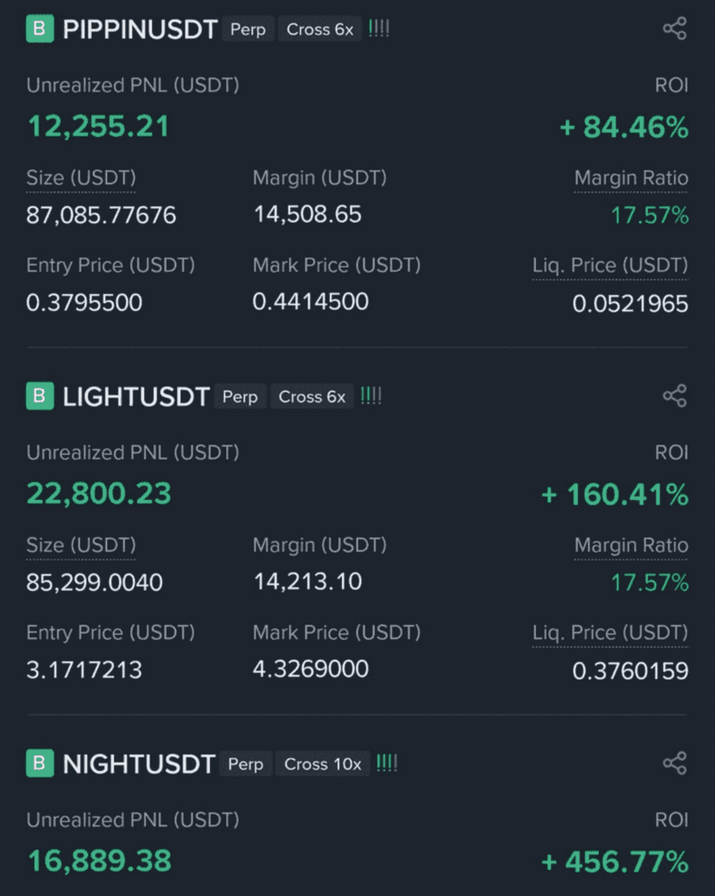 BTTC Year - | Bigybtkhans on Binance Square