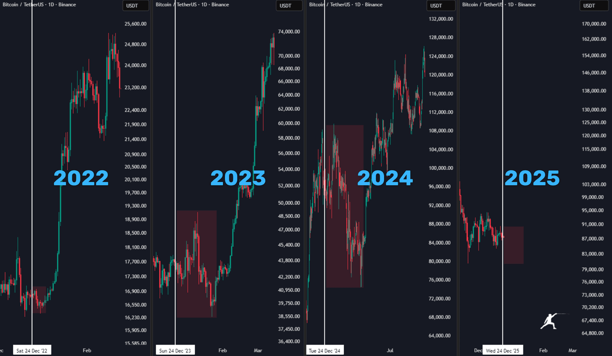 Arguments for bitcoin (71) 사진