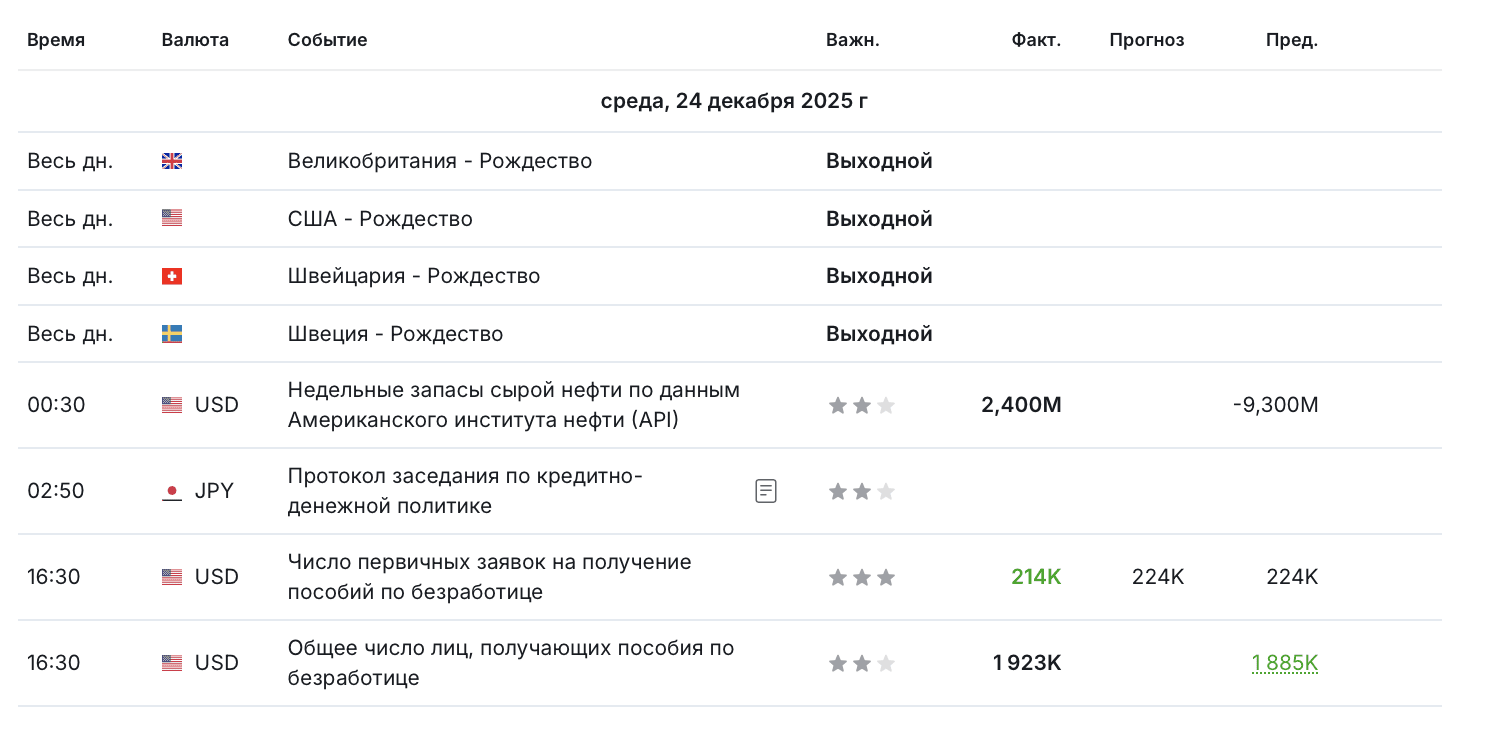 美國聯邦儲備委員會(FED)的利率下降概率在2026年1月28日已降至13.3% | 幣安廣場上的Proekt_73