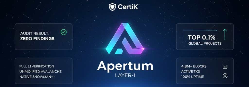 Apertum Layer-1-