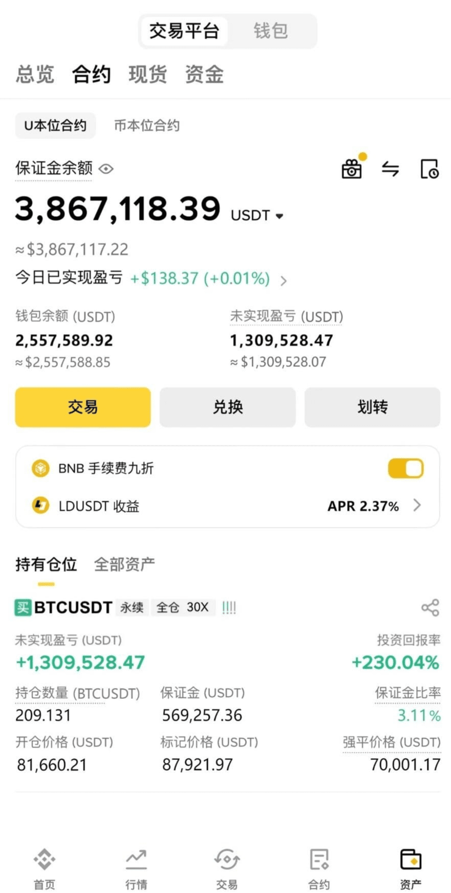 室友炒比特幣賺了114514元，心裏不平衡怎麼辦？ | 幣安廣場上的-小蛋挞
