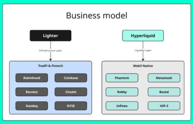 LIT代币：繁华背后的潜在陷阱_aicoin_图1