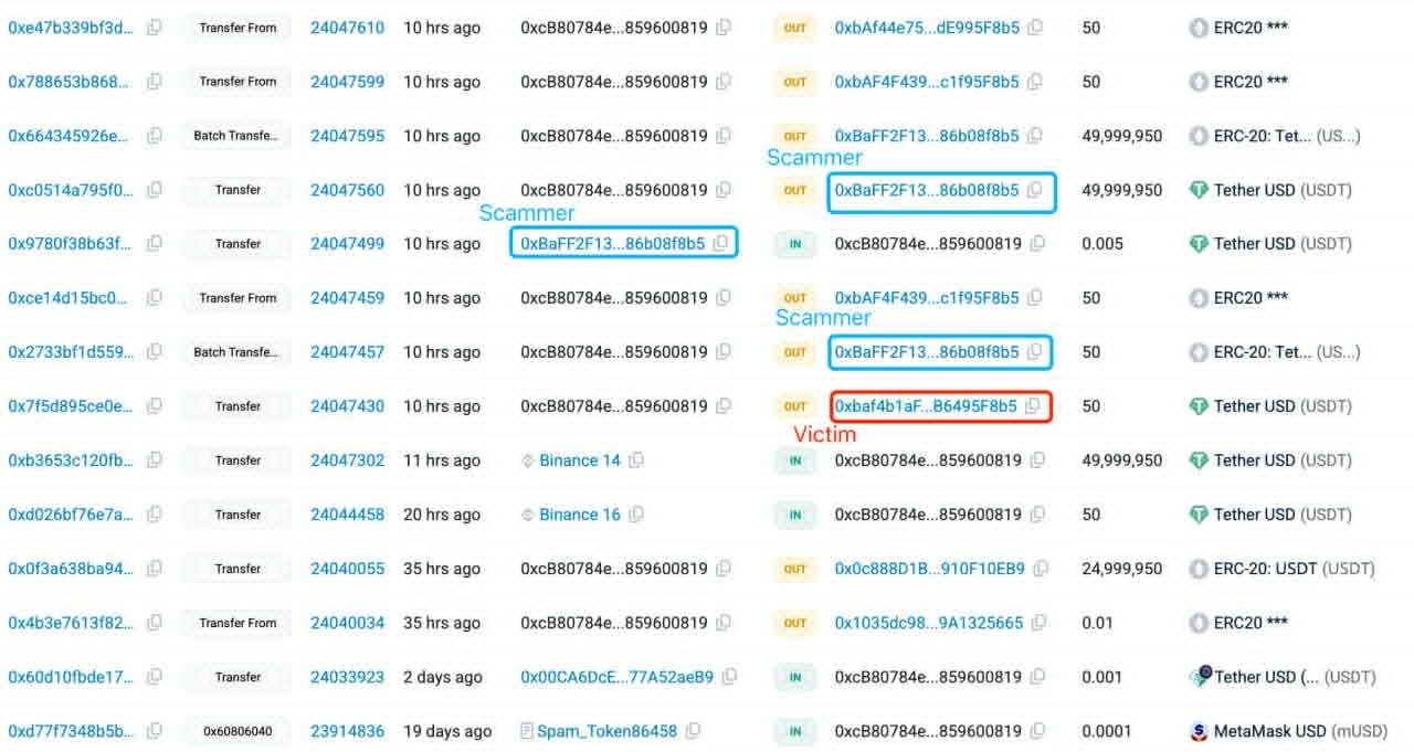Một trader vừa chịu thiệt hại gần 50M USD sau khi trở thành nạn nhân của address poisoning attack. Nguồn: Lookonchain