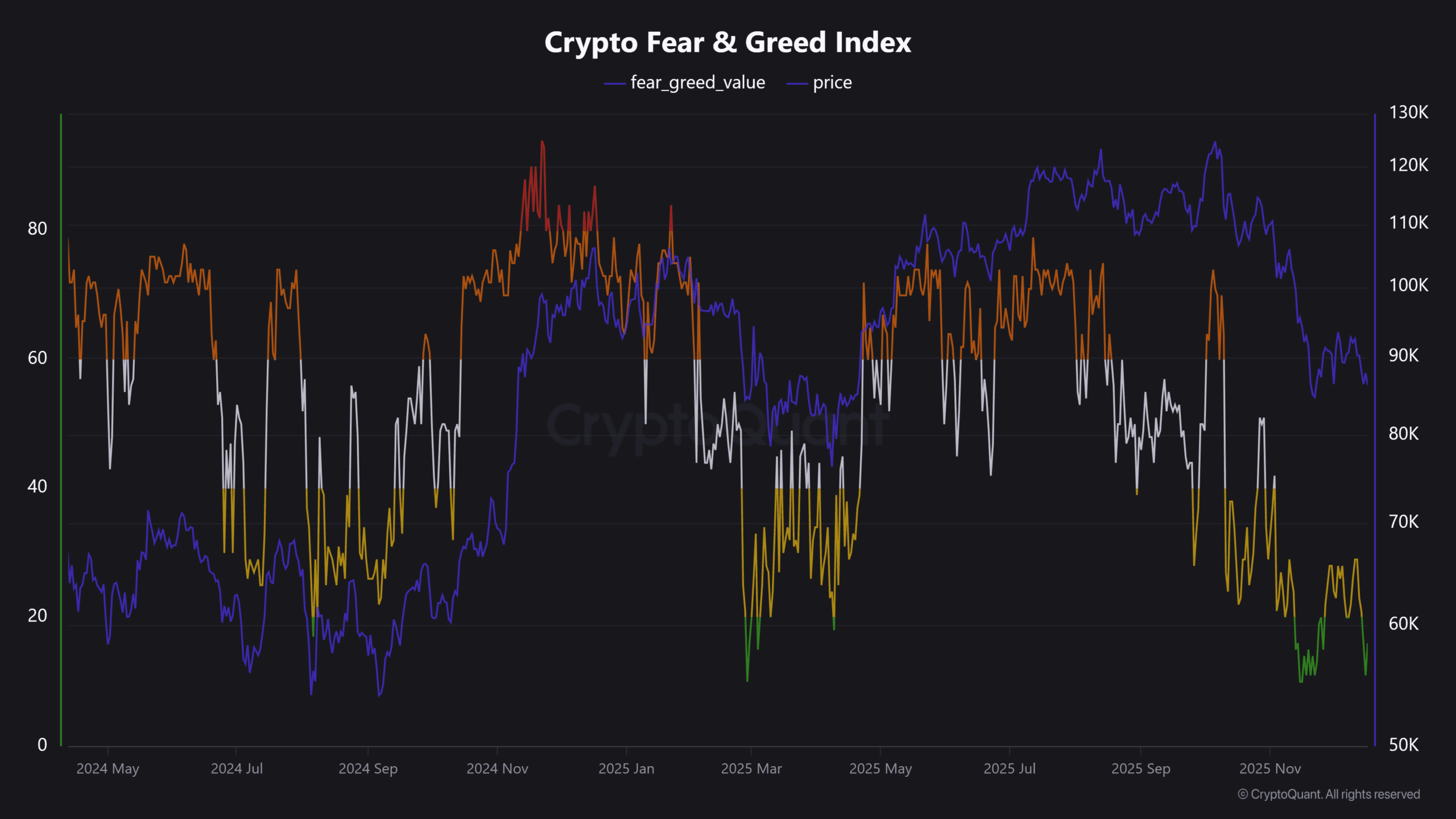 日本银行比特币
