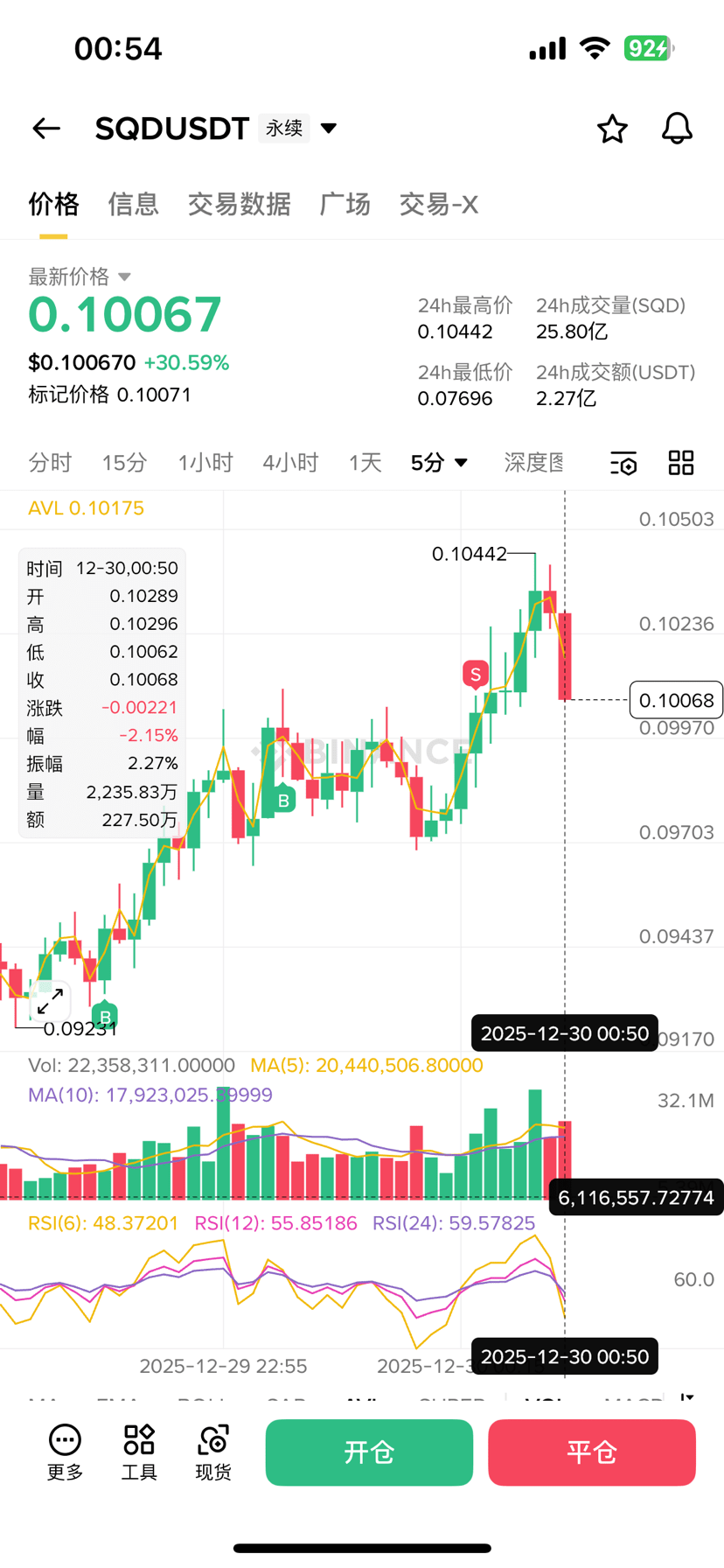 秋天的树profili | Binance Square