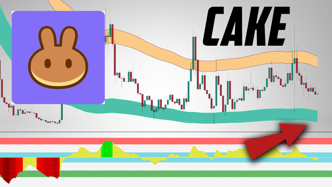CAKE price analysis #Cake | Crypto4light on Binance Square