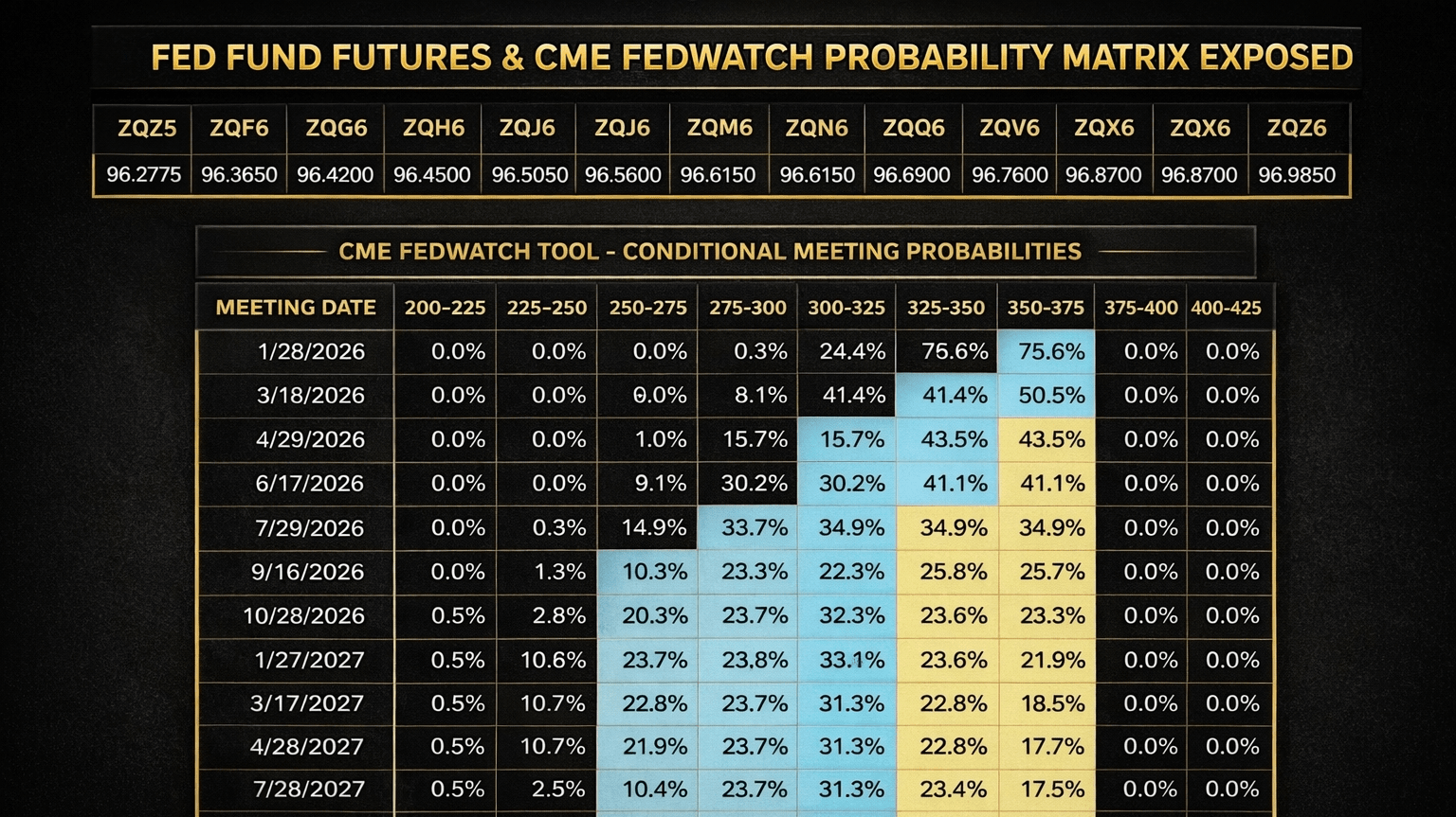 ملف Zonia Williston iMOk الشخصي | Binance Square