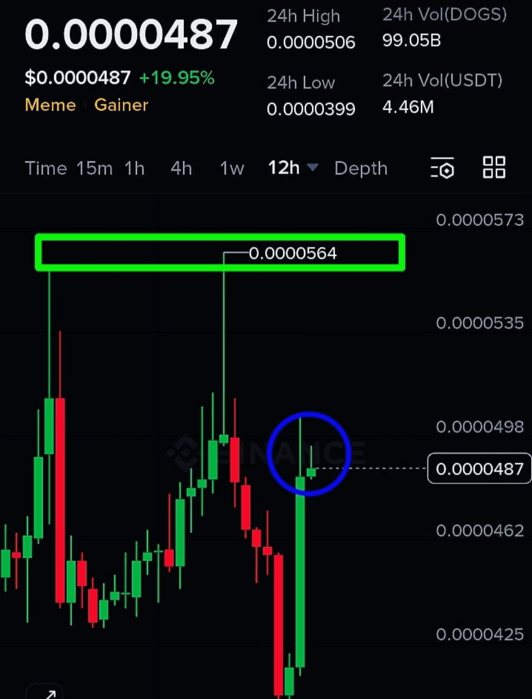 Профил на 林先伸| Binance Square