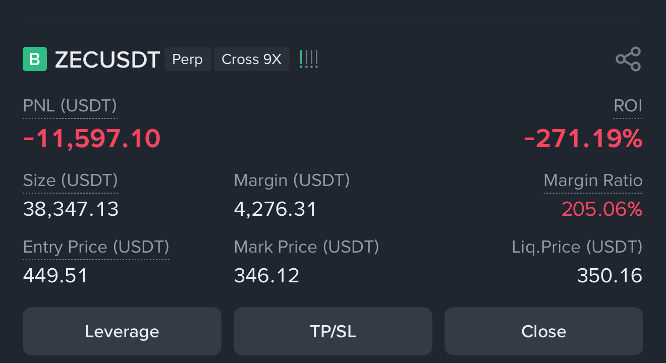 Dollar story in pakistan 👇 1947 To 2024 In 1947 1 | CryptoWithRaees07 on  Binance Square