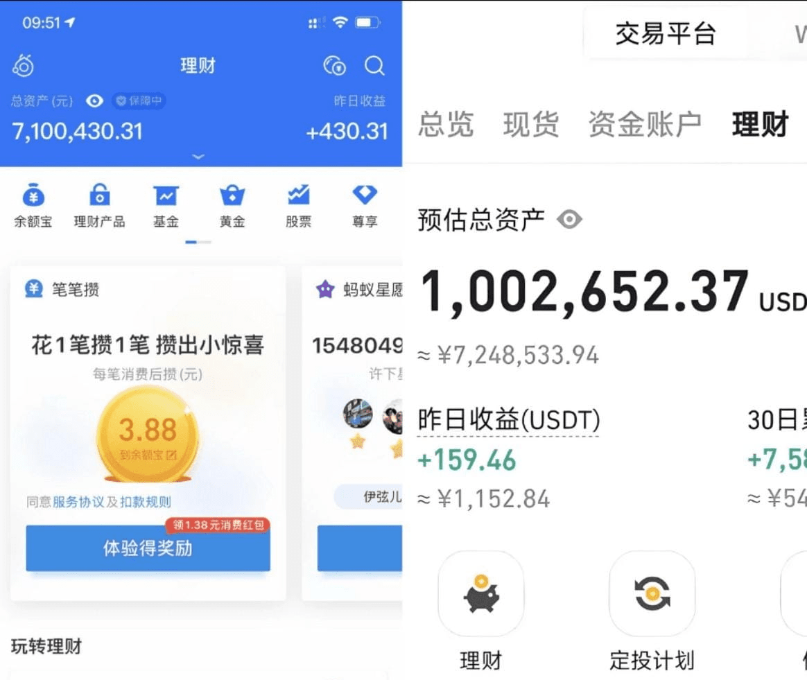 If I made a lot of money in the cryptocurrency circle and want to withdraw  it, will the bank question the source of the money? | -小蛋挞 on Binance Square