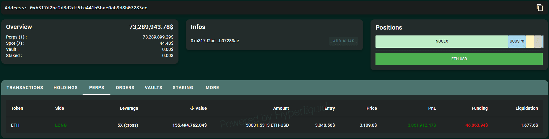 Smart whales, institutions return to ETH