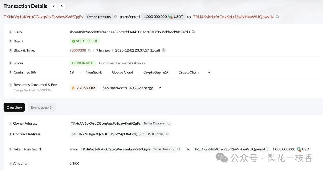 Tether 在 Tron 平台发行 10 亿 USDT | 来源：Tronscan