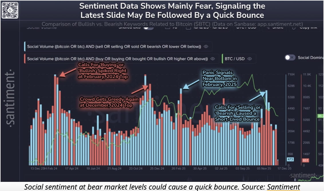 Crypto News Today: Crypto Market Cap Drops to Eight-Month Low as ...