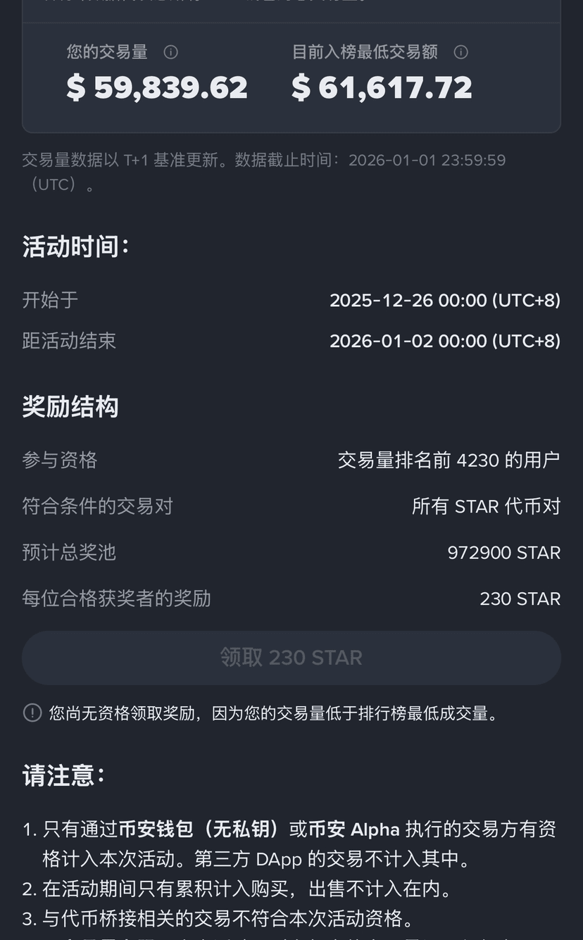 taotao必胜的个人资料| 币安广场