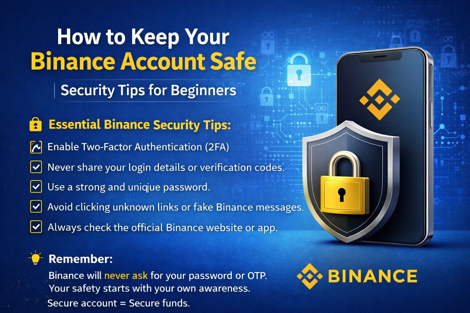 Anwaarg的个人资料| 币安广场