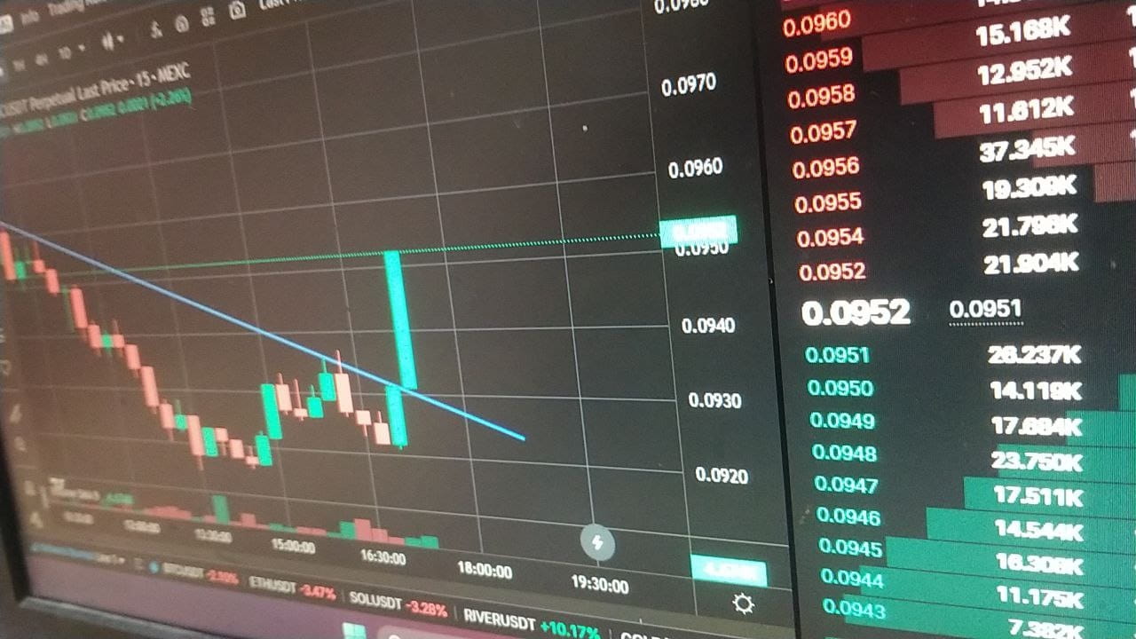 Latest #magic News, Opinions and Feed Today | Binance Square