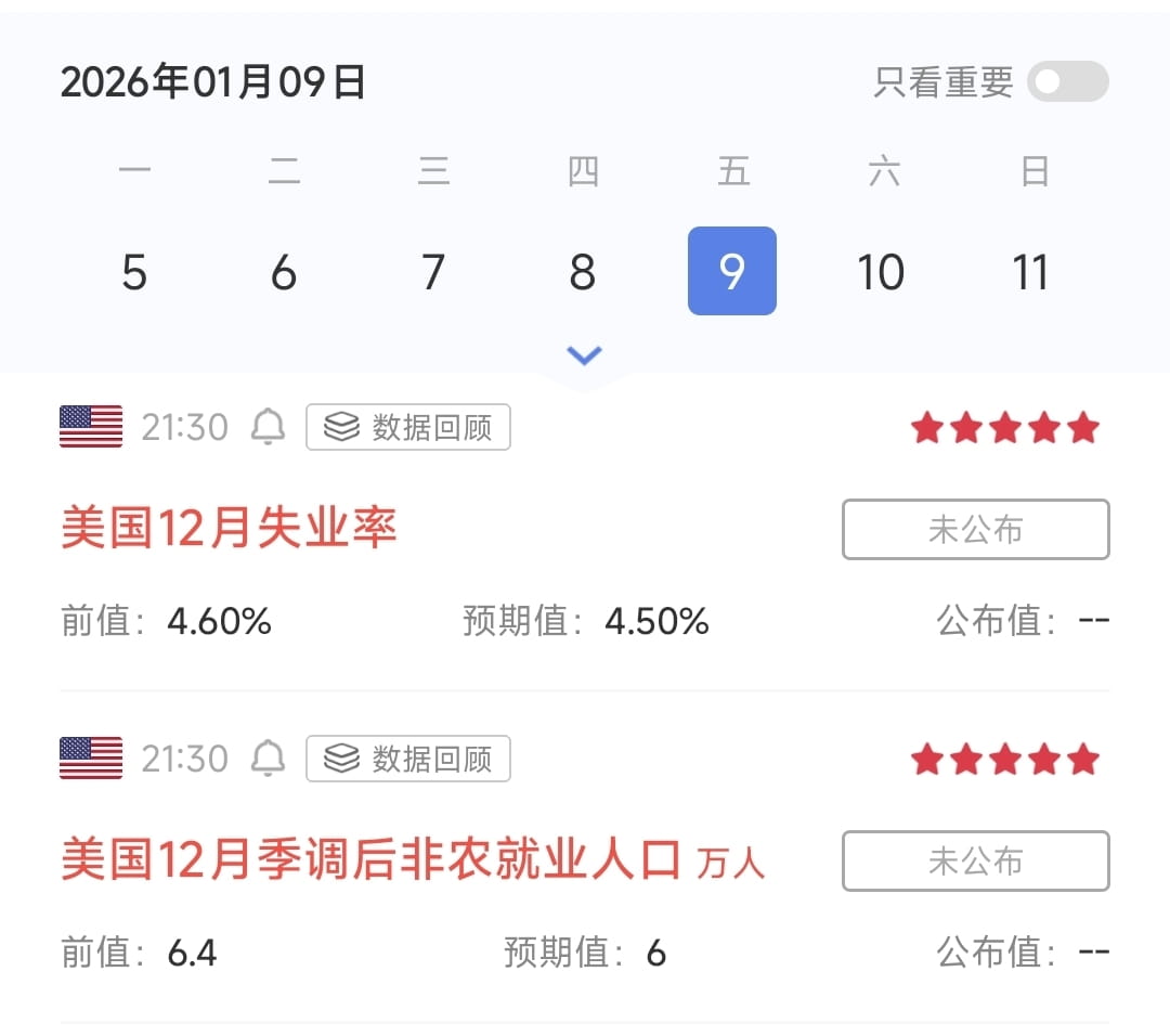 Al-Balushi 的個人檔案| 幣安廣場